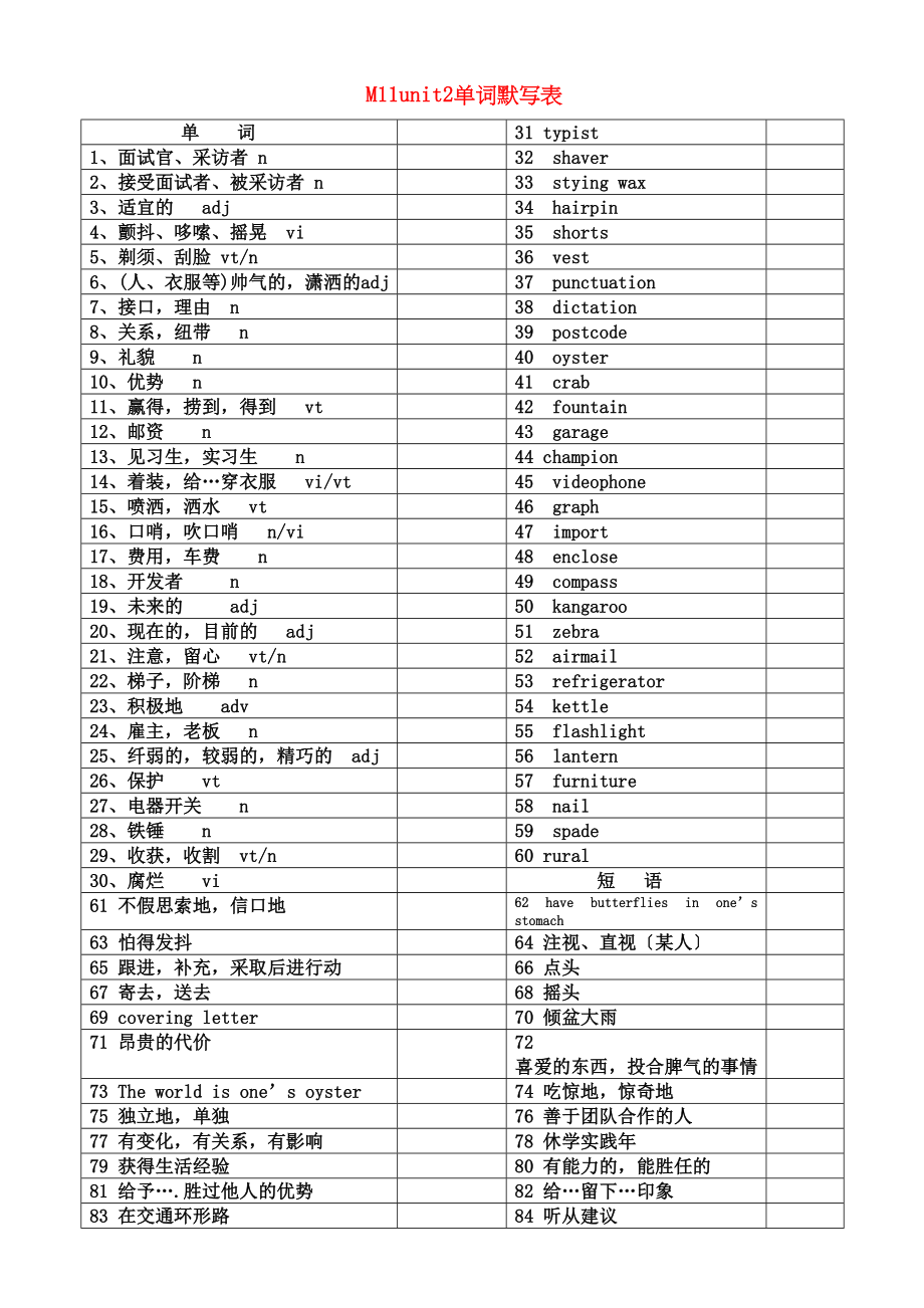 2023年高三英语M11unit2单词默写牛津版选修11.docx_第1页