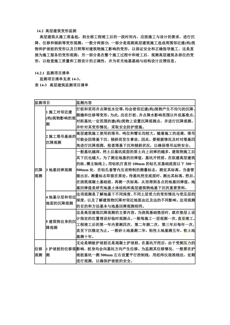 高层建筑变形监测.doc_第2页