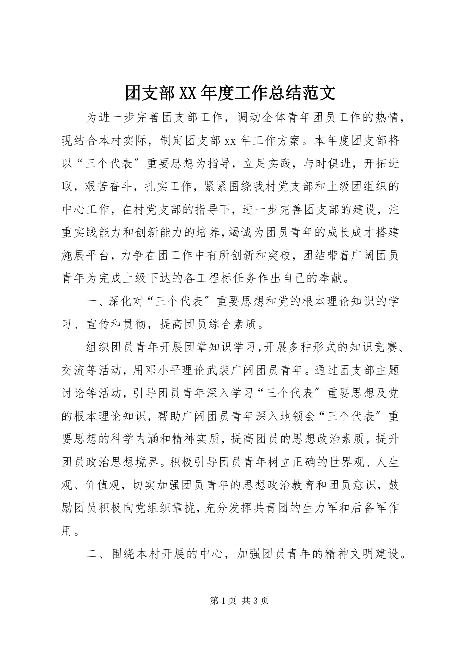 2023年团支部度工作总结2.docx_第1页