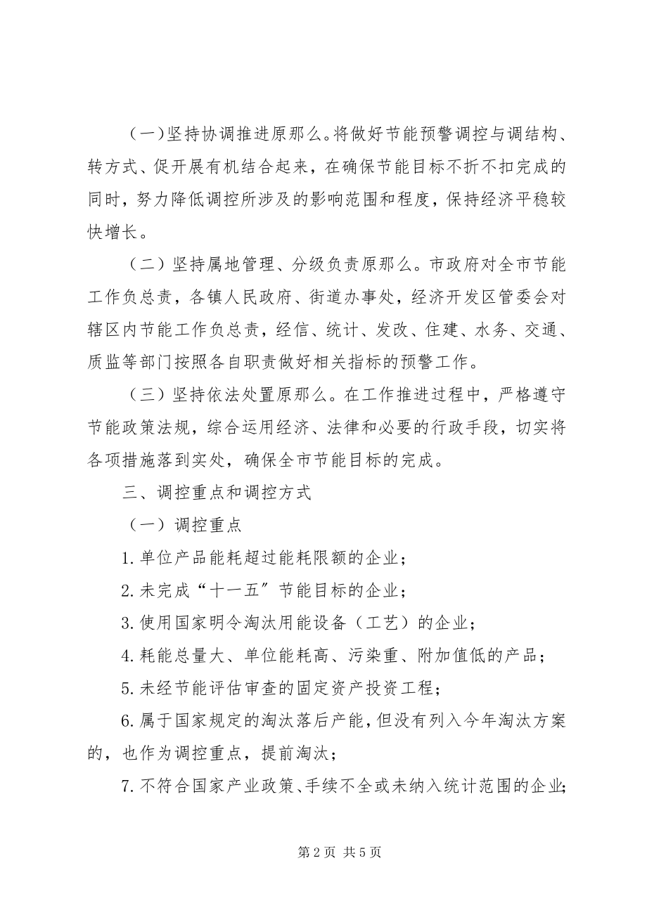 2023年市政办节能降耗预警实施方案.docx_第2页