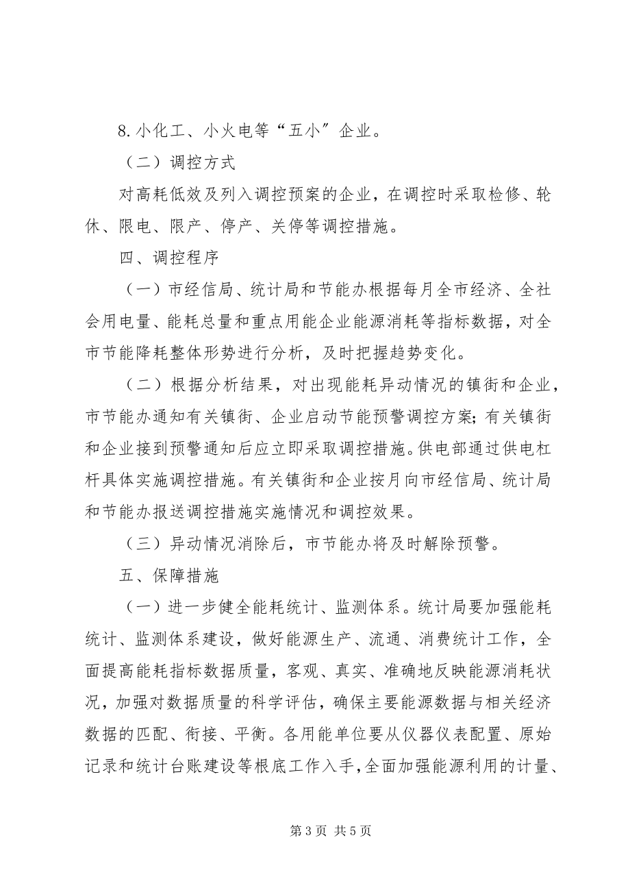 2023年市政办节能降耗预警实施方案.docx_第3页