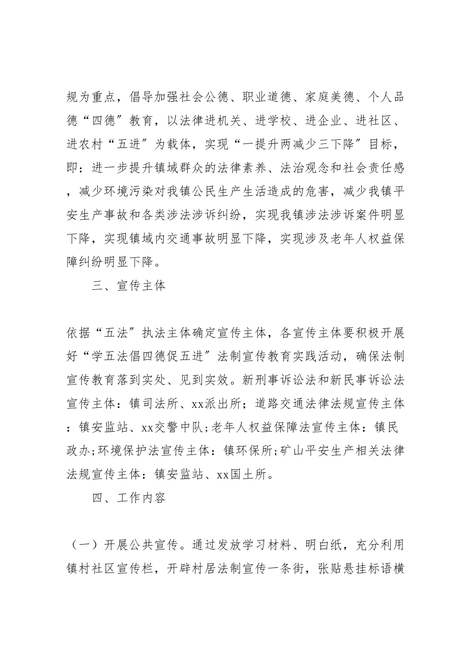 2023年学五法倡四德促五进法制宣传教育实践活动实施方案 3.doc_第2页