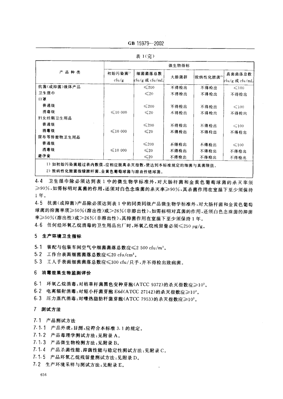 GB 15979-2002 一次性使用卫生用品卫生标准.pdf_第3页