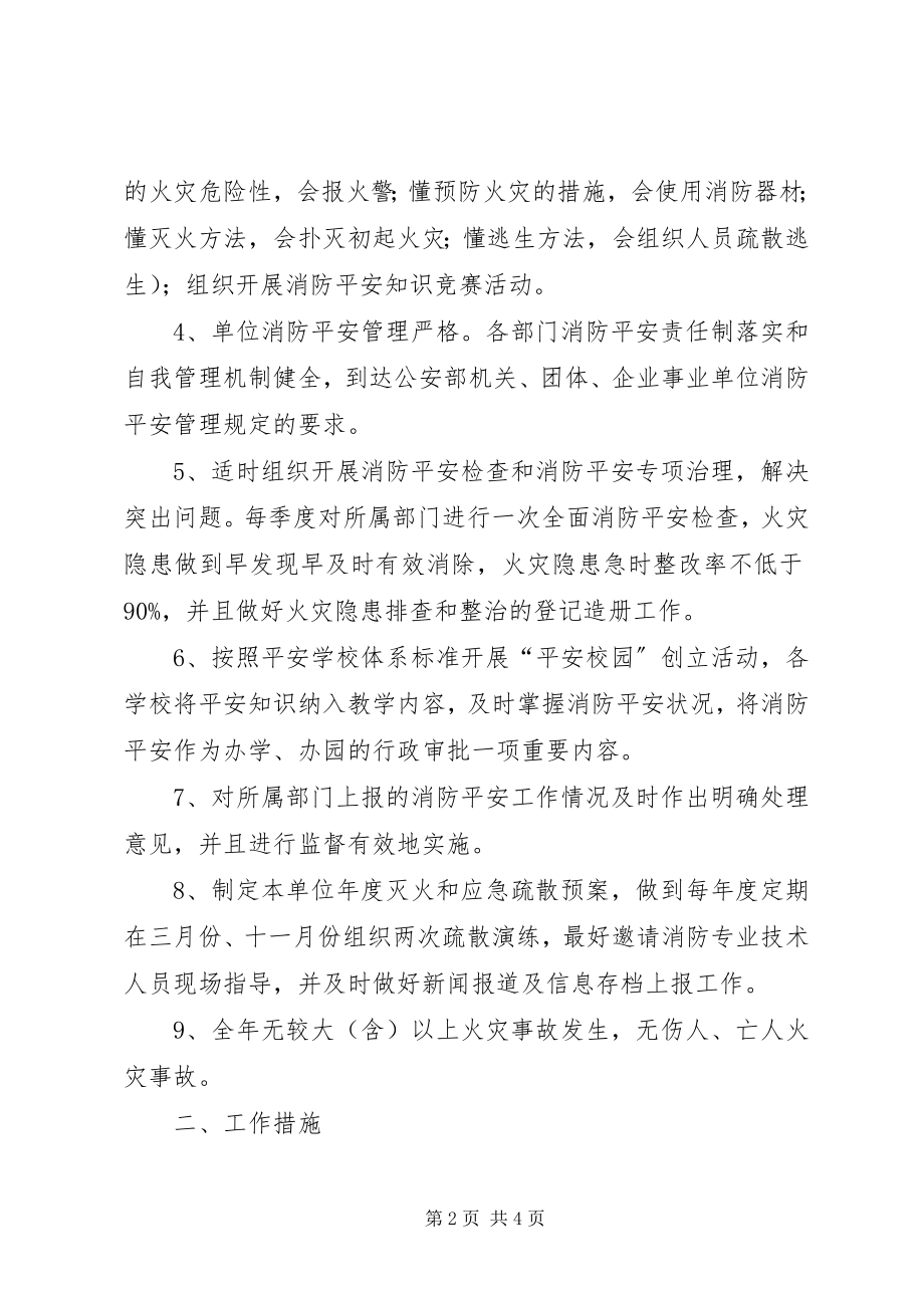 2023年系统安全责任书.docx_第2页