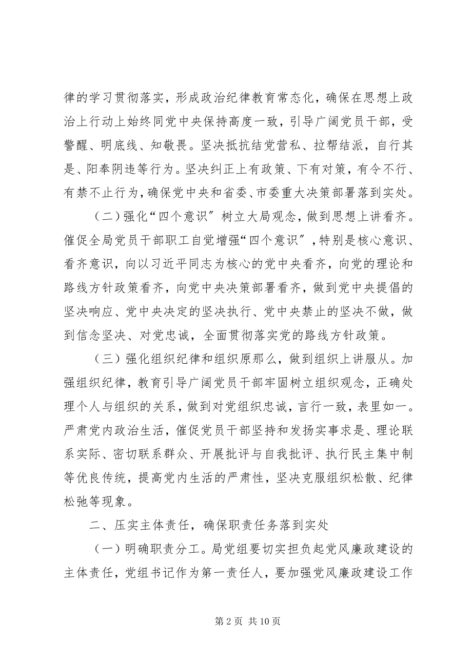 2023年安监局度党风廉政建设及反腐败工作要点新编.docx_第2页