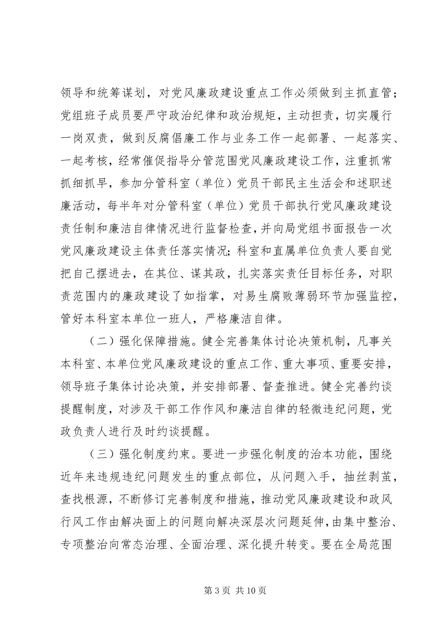 2023年安监局度党风廉政建设及反腐败工作要点新编.docx_第3页