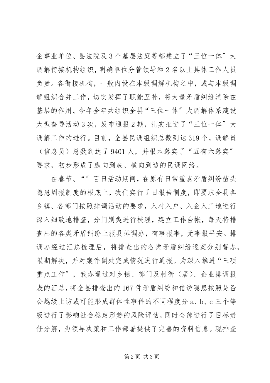 2023年县排调办个人工作小结提纲.docx_第2页