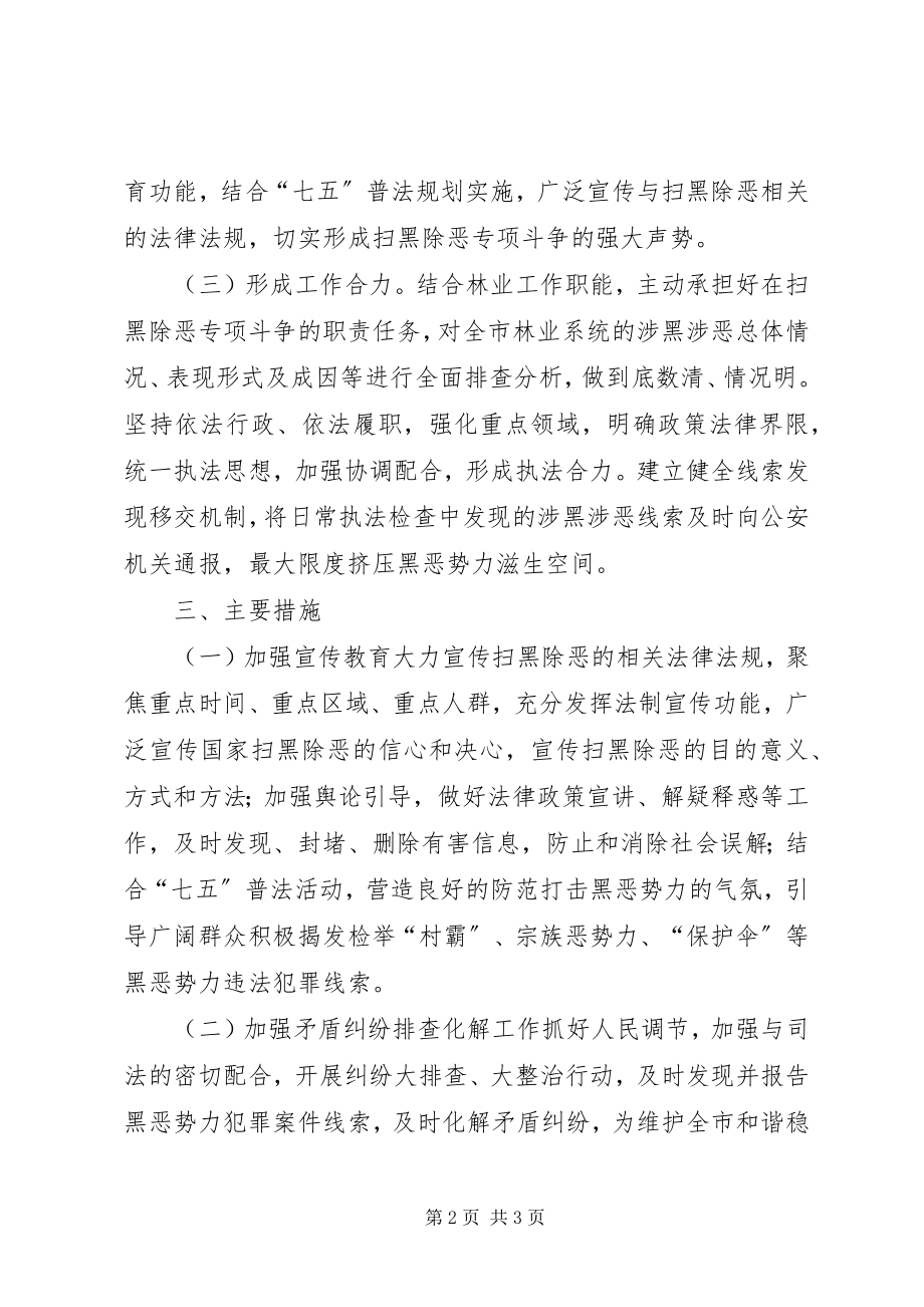 2023年林业局扫黑除恶专项斗争方案.docx_第2页