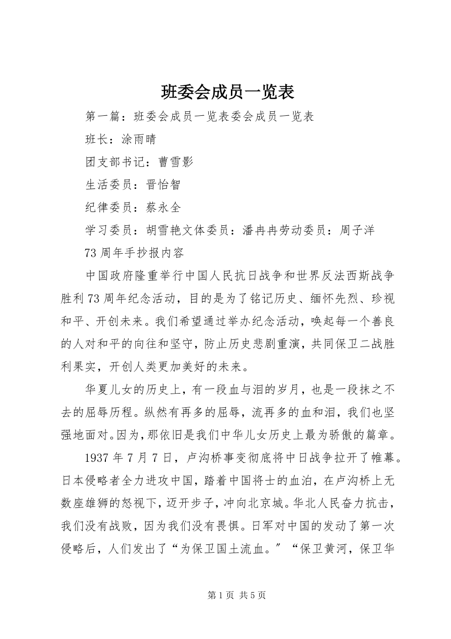 2023年班委会成员一览表新编.docx_第1页