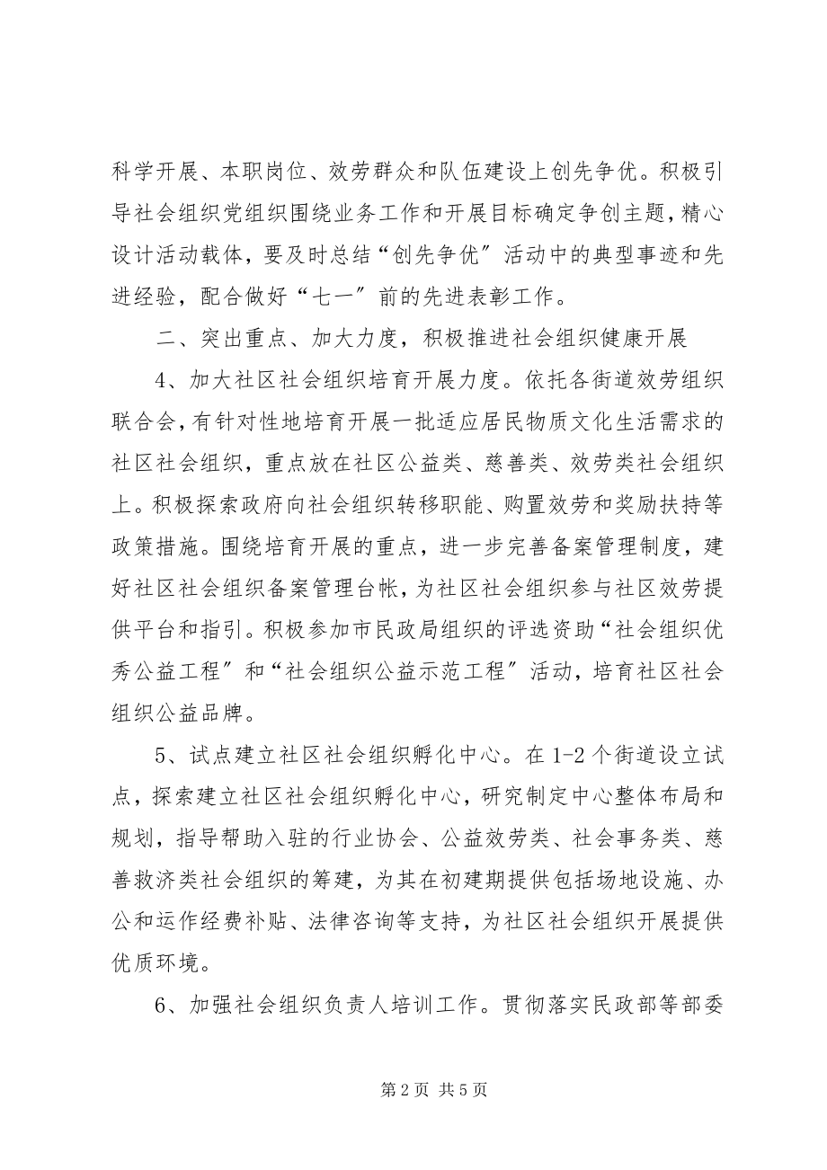 2023年区民政局年度社会组织管理要点.docx_第2页