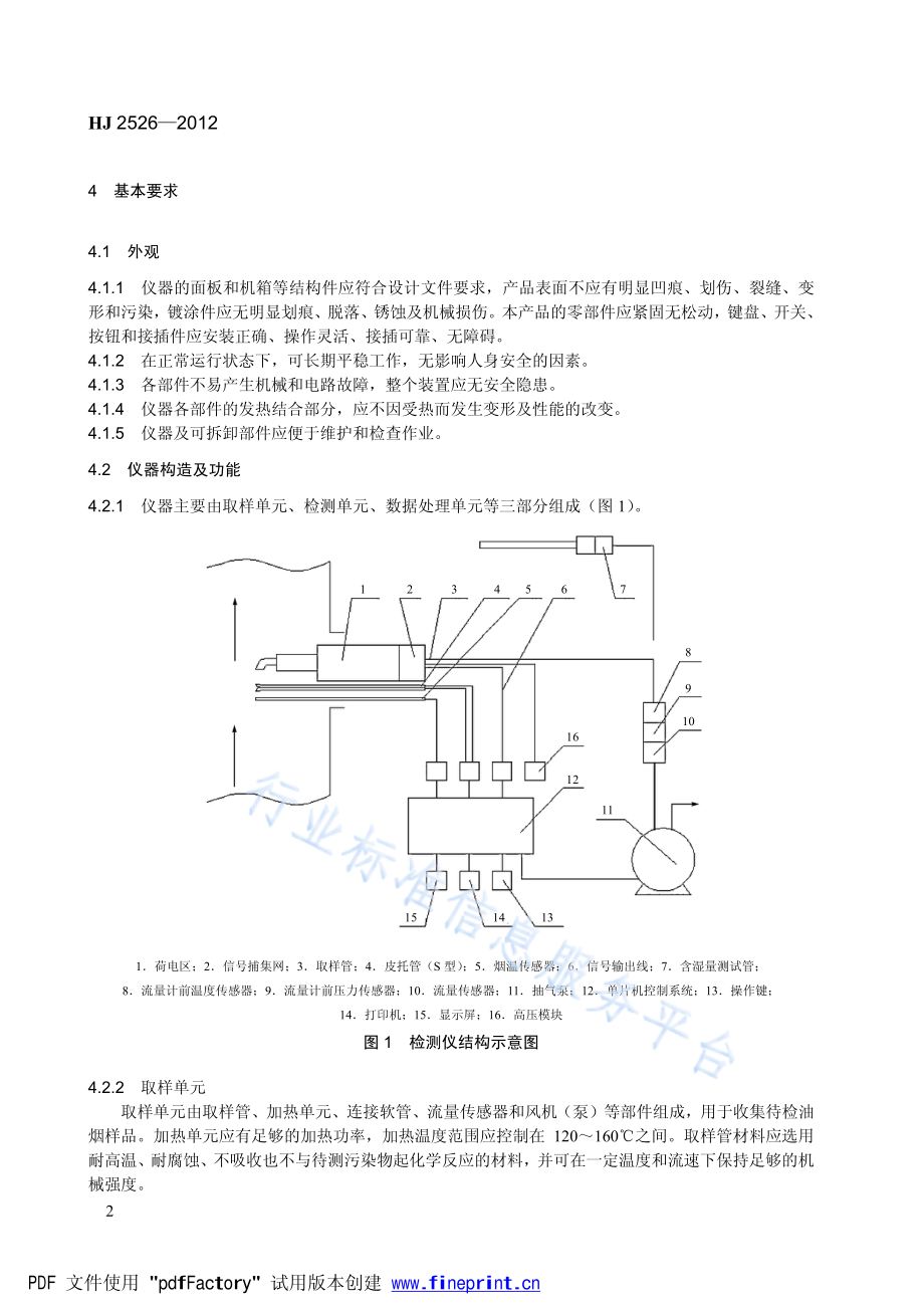 HJ 2526-2012 环境保护产品技术要求 便携式饮食油烟检测仪.pdf_第2页