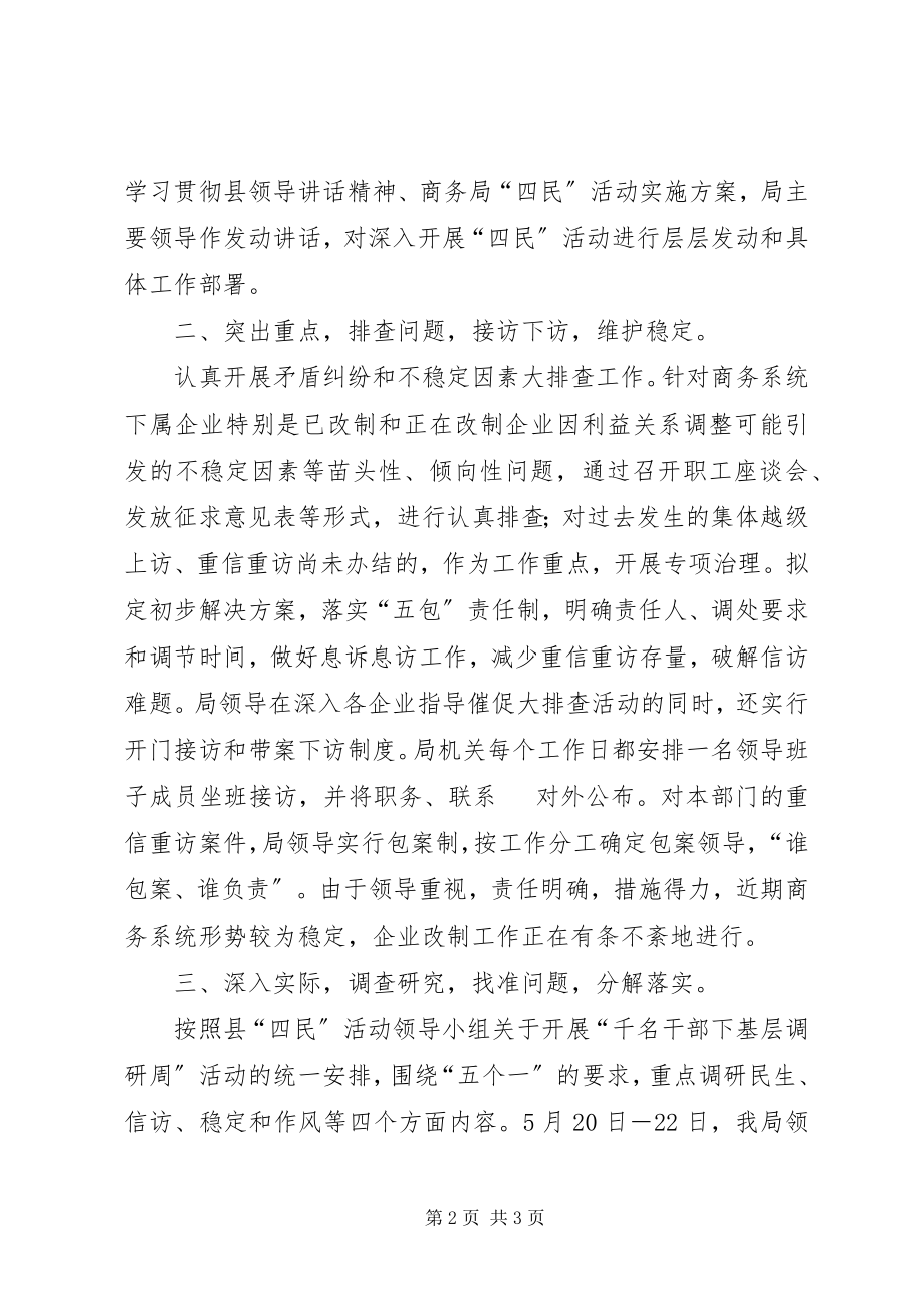 2023年商务局活动的工作总结.docx_第2页