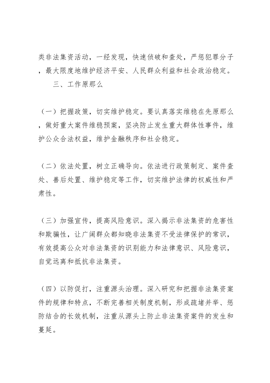 2023年全县非法集资专治实施方案.doc_第2页