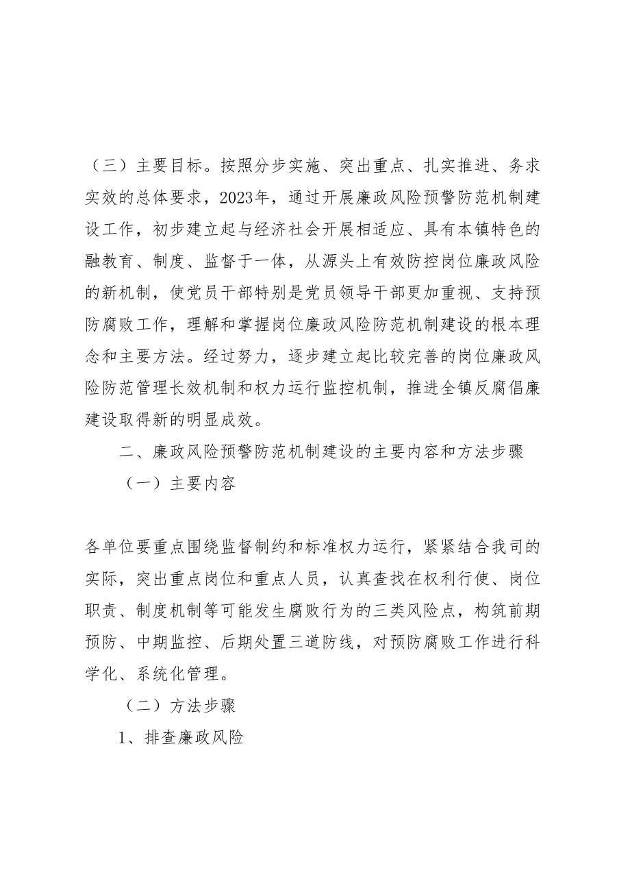 2023年开展廉政风险预警防范机制建设工作实施方案.doc_第2页