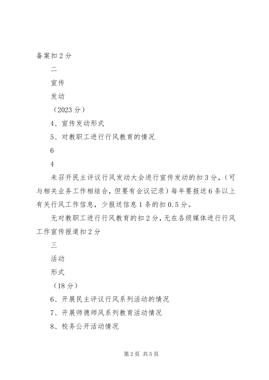 2023年学校行风工作考评表.docx_第2页