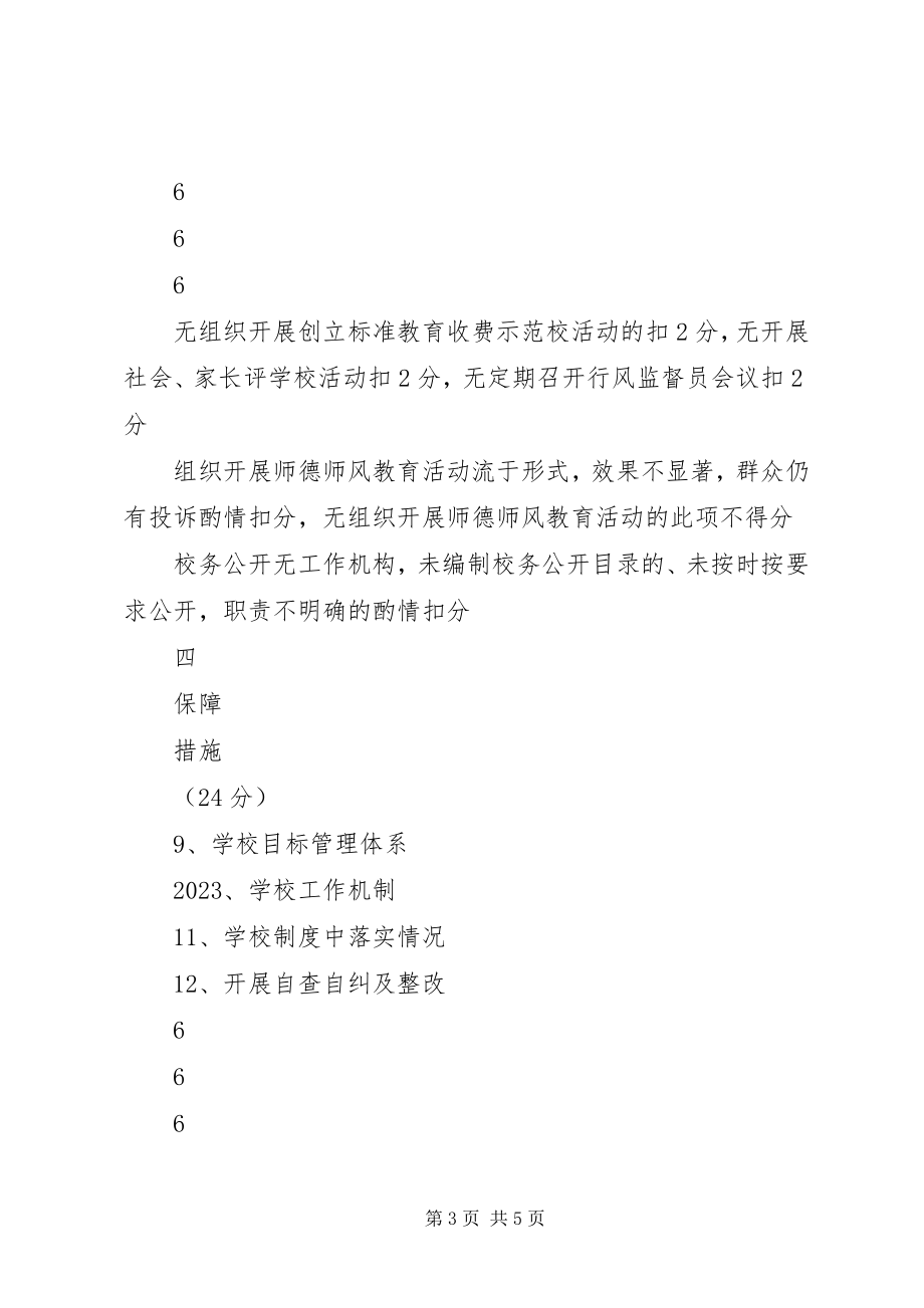 2023年学校行风工作考评表.docx_第3页