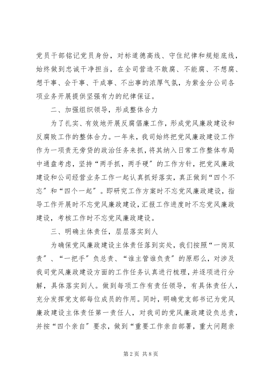 2023年公司党风廉政建设工作情况总结.docx_第2页