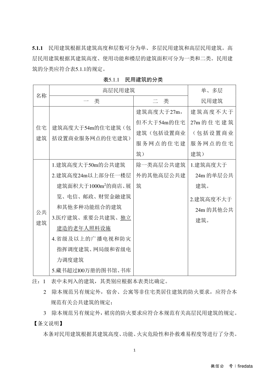 《建筑设计防火规范》GB50016-2014局部修订内容（2018年10月1日实施）.pdf_第1页