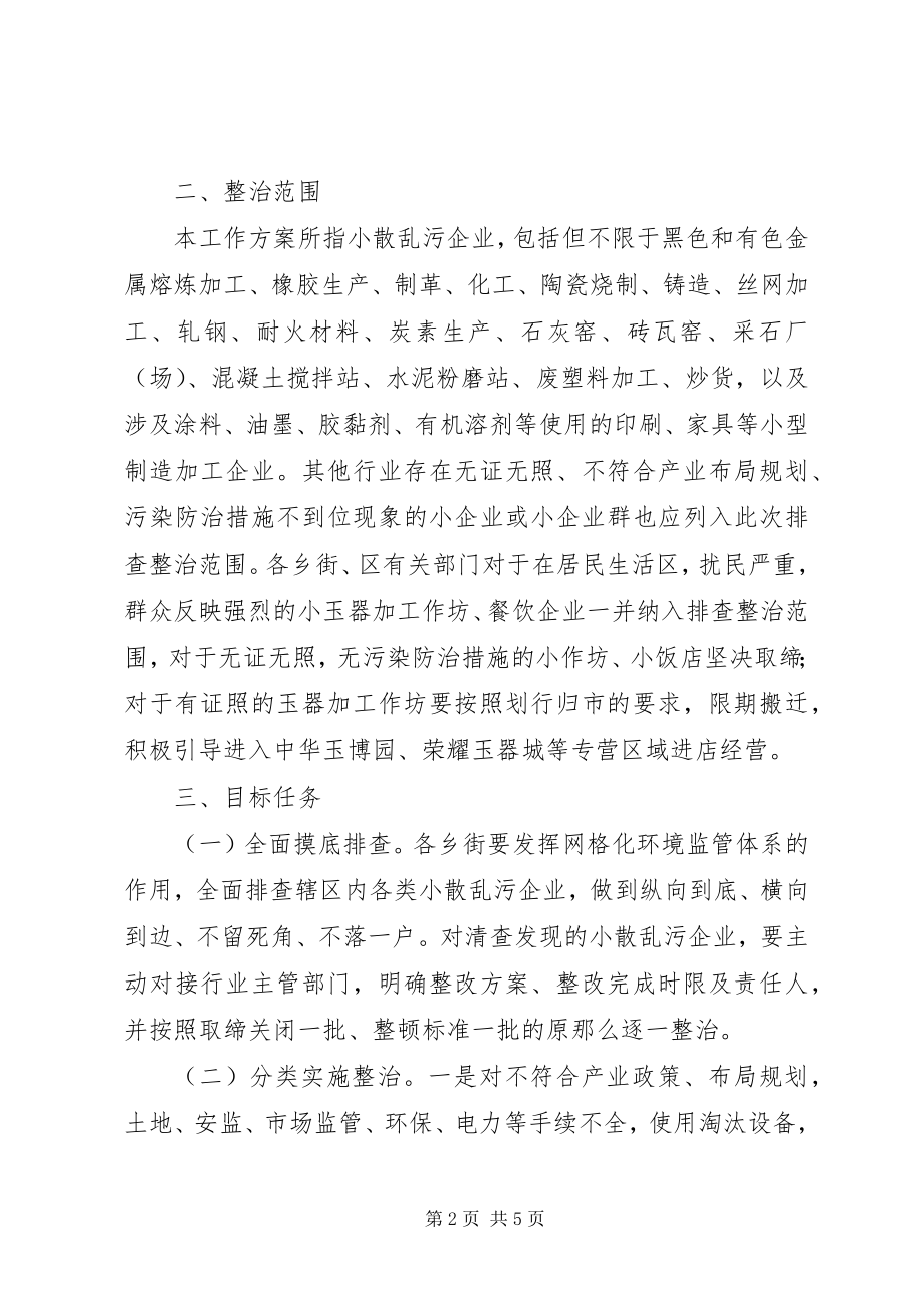 2023年集中整治小散乱污企业方案.docx_第2页