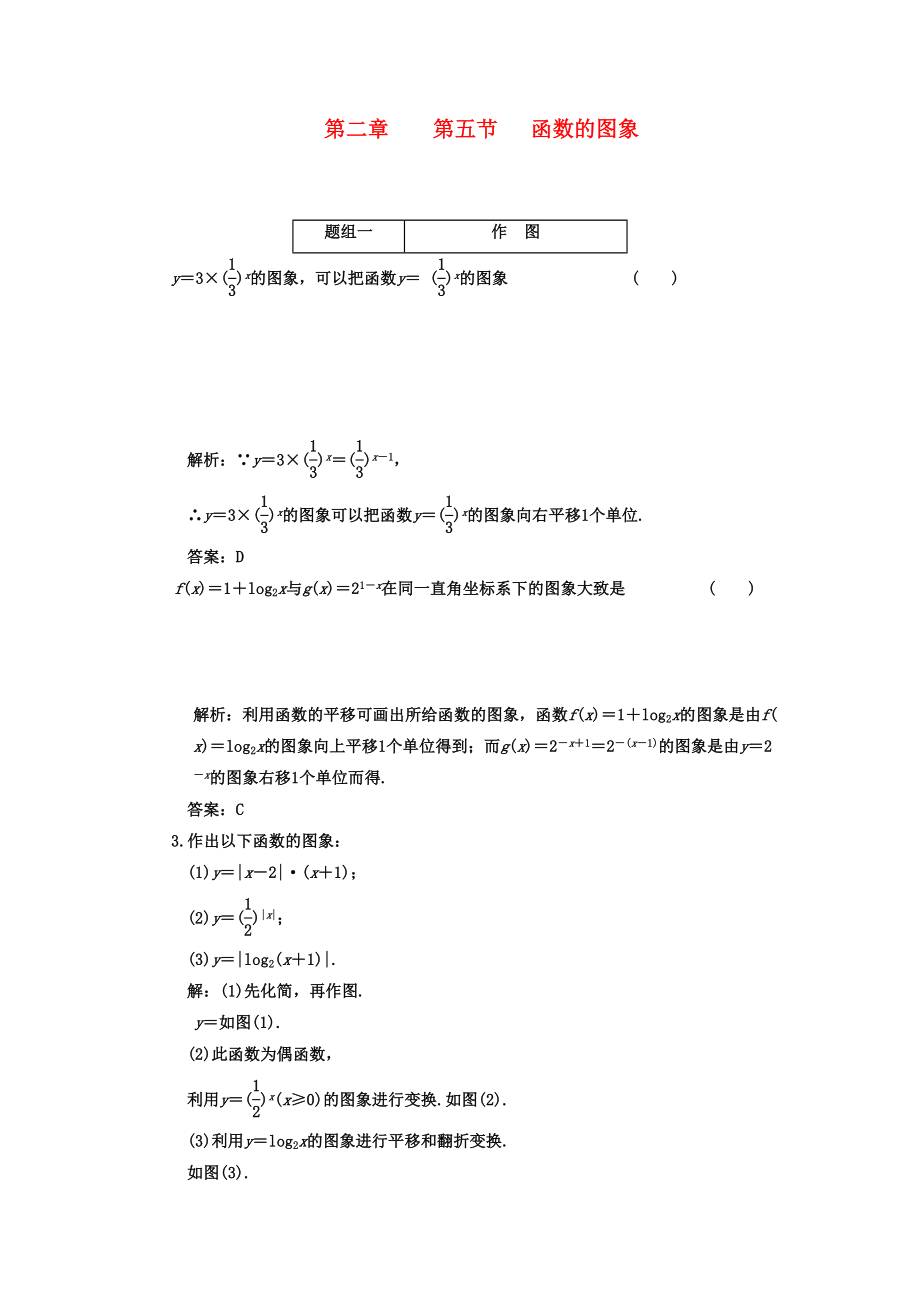 2023年高考数学一轮复习第五节函数的图象课下作业新人教版.docx_第1页