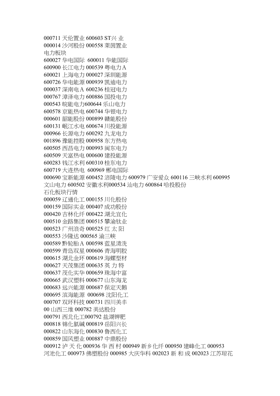 2023年美国股票代码及公司名称大全.docx_第3页