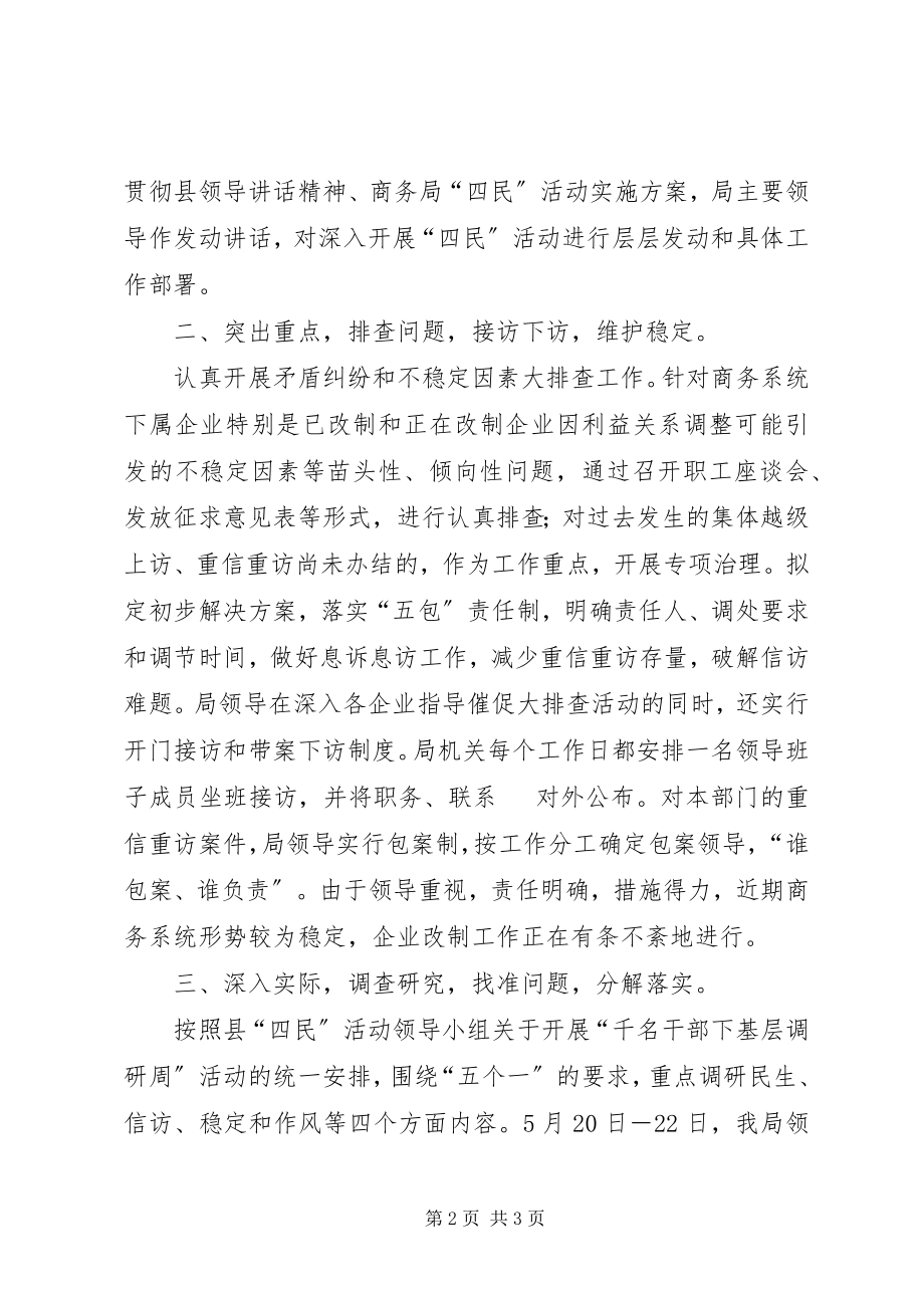 2023年商务局活动工作总结.docx_第2页