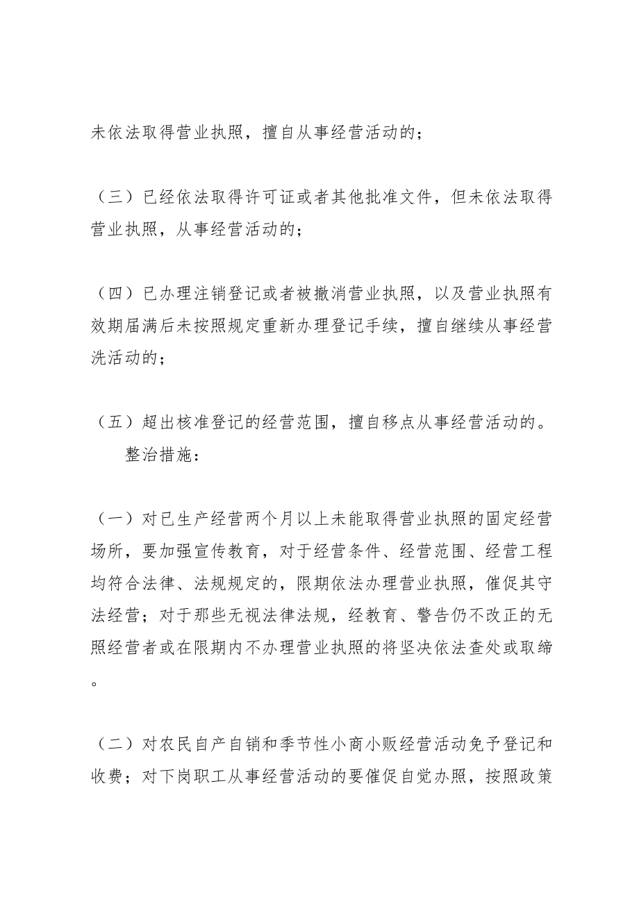 2023年工商局开展查处取缔无照经营活动实施方案 7.doc_第2页