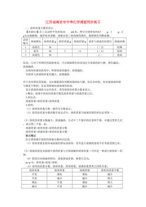 2023年江苏省南京市中考化学第九单元溶液课题3溶质的质量分数同步学习.docx