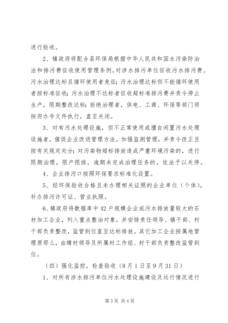 2023年绿水专项行动方案.docx_第3页