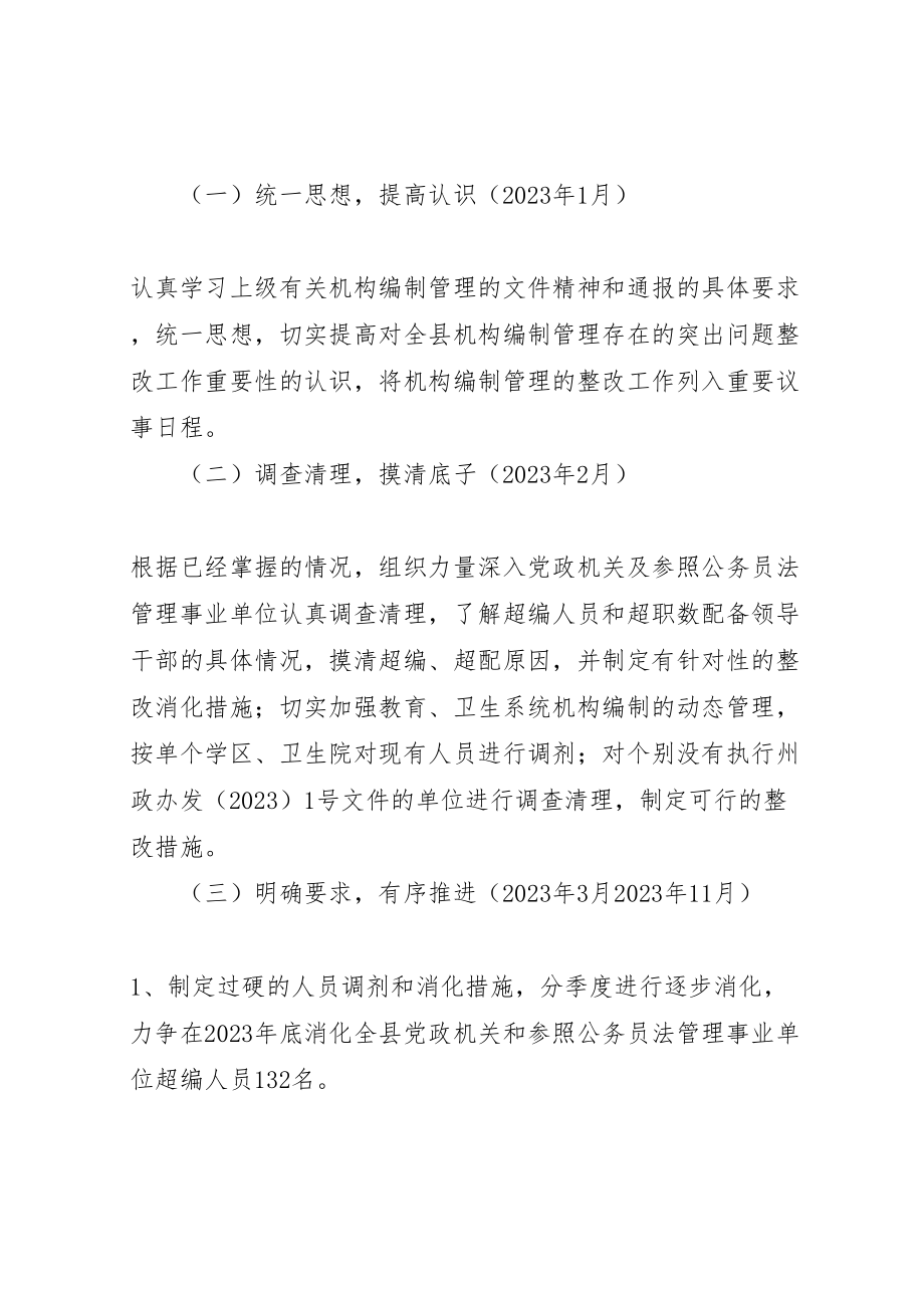 2023年县区机构编制管理存在问题的整改方案 .doc_第2页