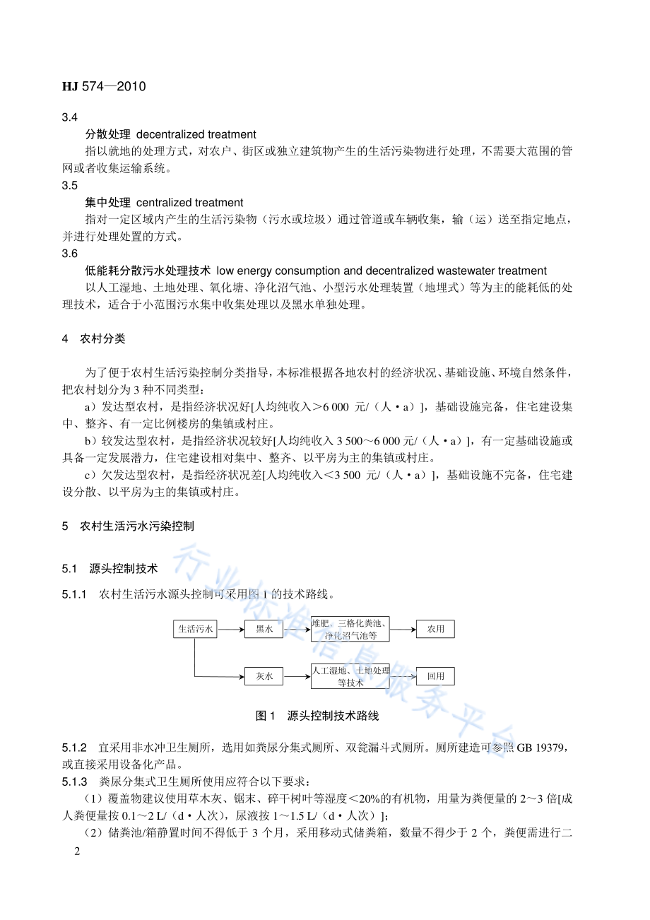 HJ 574-2010 农村生活污染控制技术规范.pdf_第2页