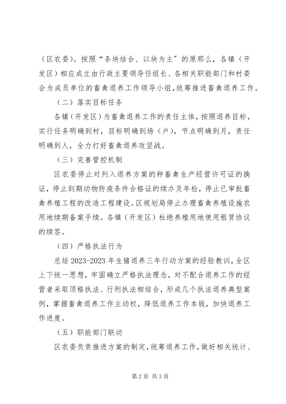 2023年区畜禽退养工作计划.docx_第2页