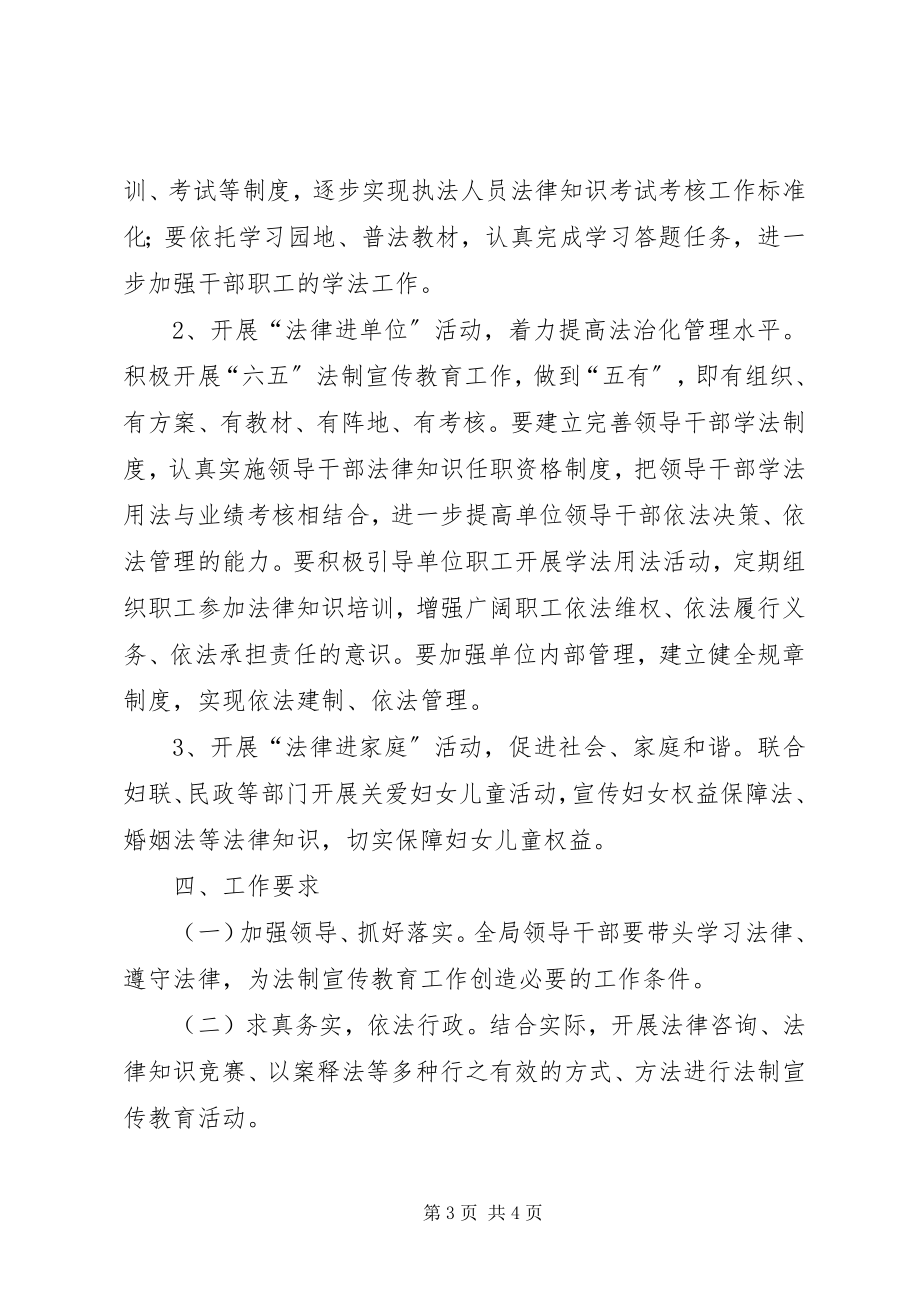 2023年投资局开展法律八进活动方案.docx_第3页