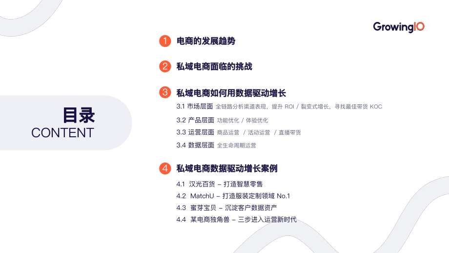 私域电商数据驱动增长白皮书-GrowingIO-202008.pdf_第2页