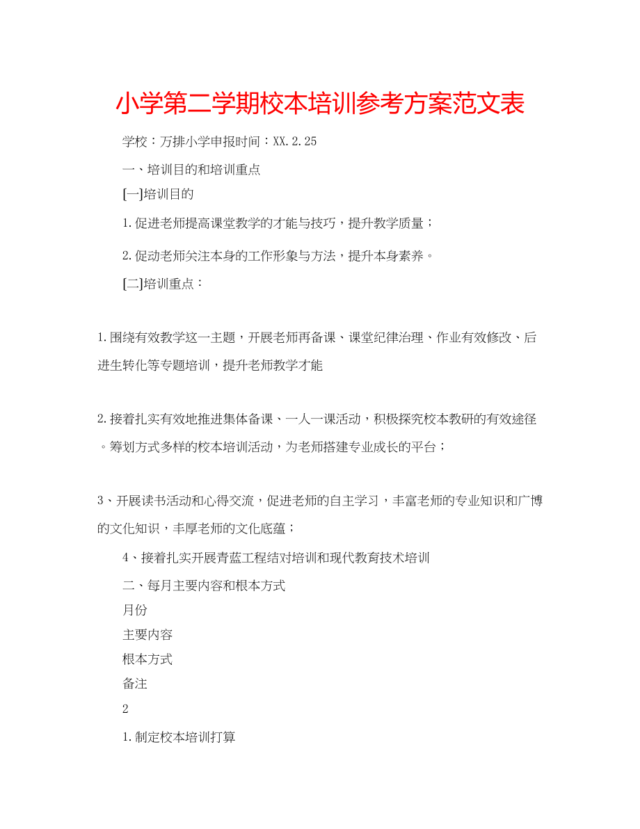 2023年小学第二学期校本培训计划范文表.docx_第1页