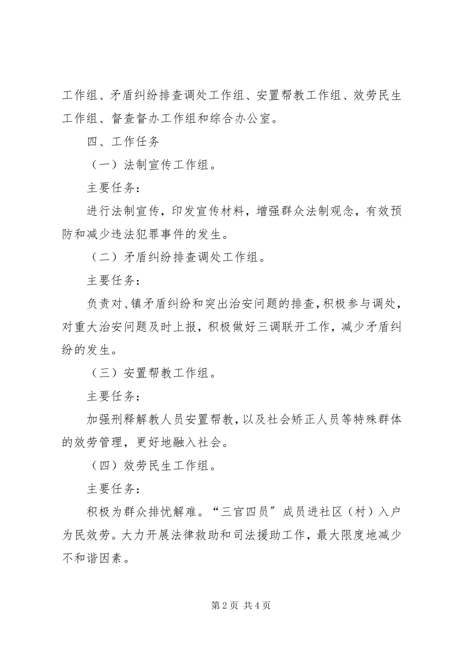 2023年司法局县城综合整治方案.docx_第2页