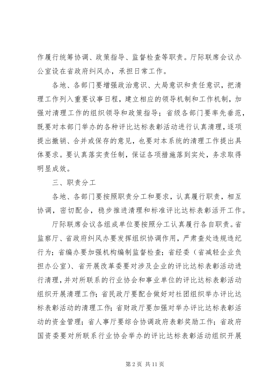 2023年清理评比达标表彰意见.docx_第2页