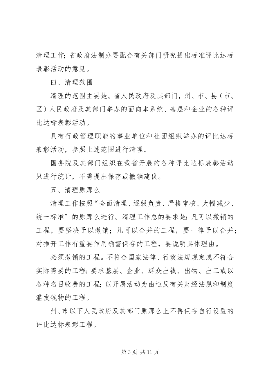 2023年清理评比达标表彰意见.docx_第3页