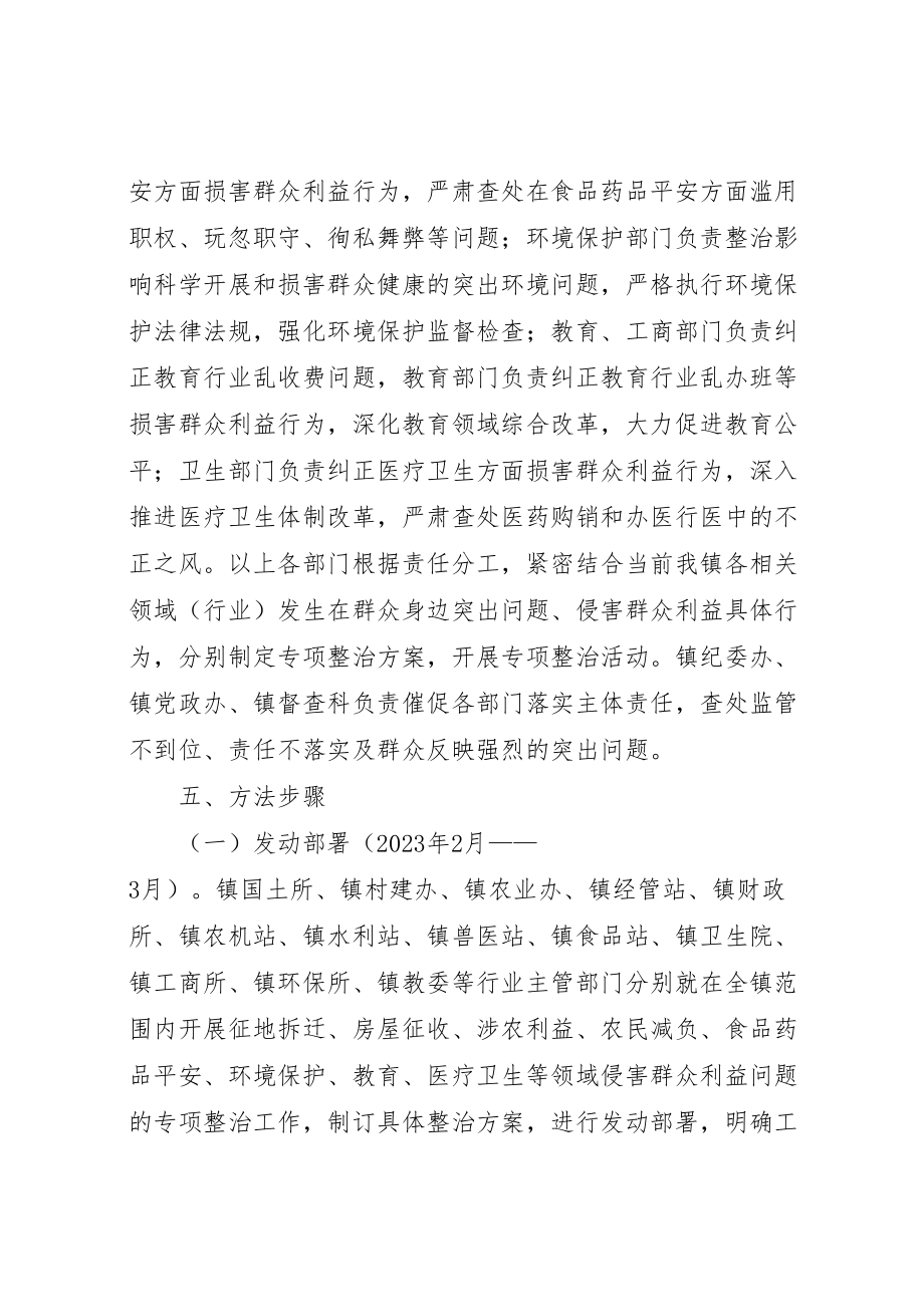 2023年关于整治侵害群众利益行为专项活动方案.doc_第2页