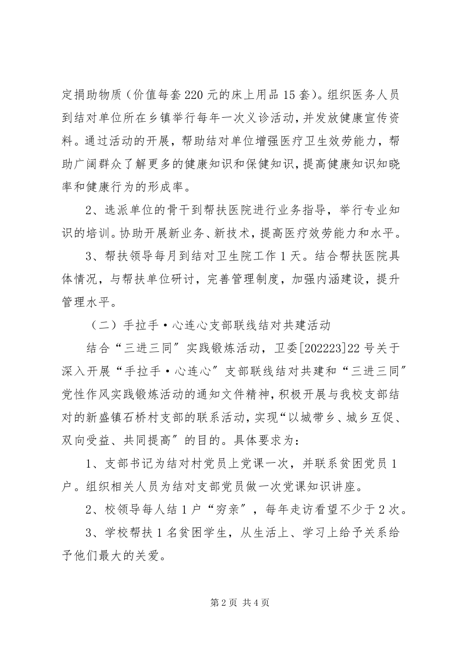 2023年学校对接帮扶指导方案.docx_第2页