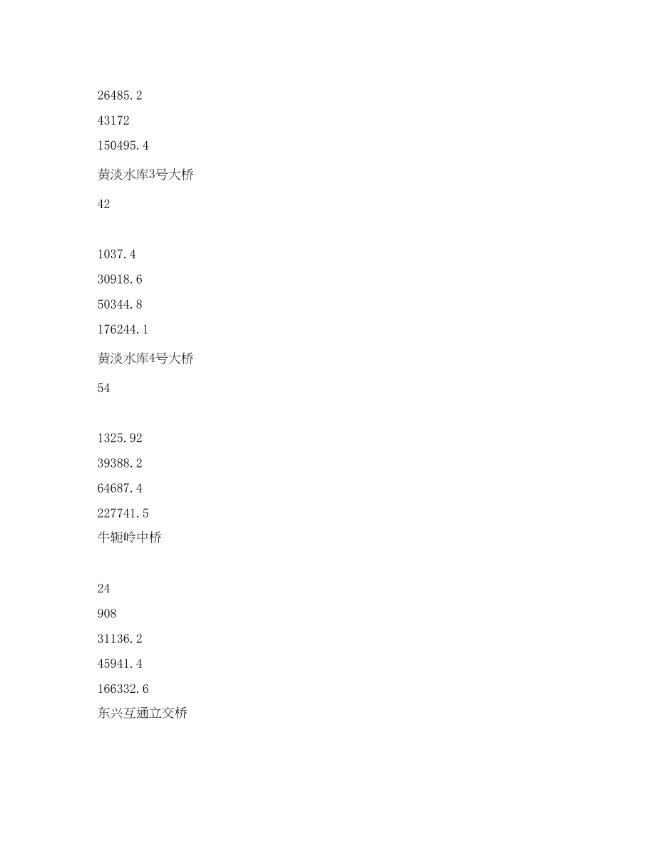 2023年《管理资料技术交底》之预制场T梁作业安全交底剖析.docx_第3页