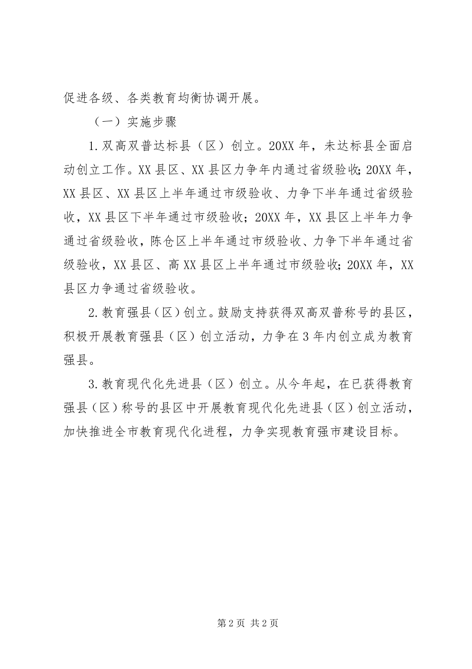 2023年做好教育高质工作的指导实施意见.docx_第2页