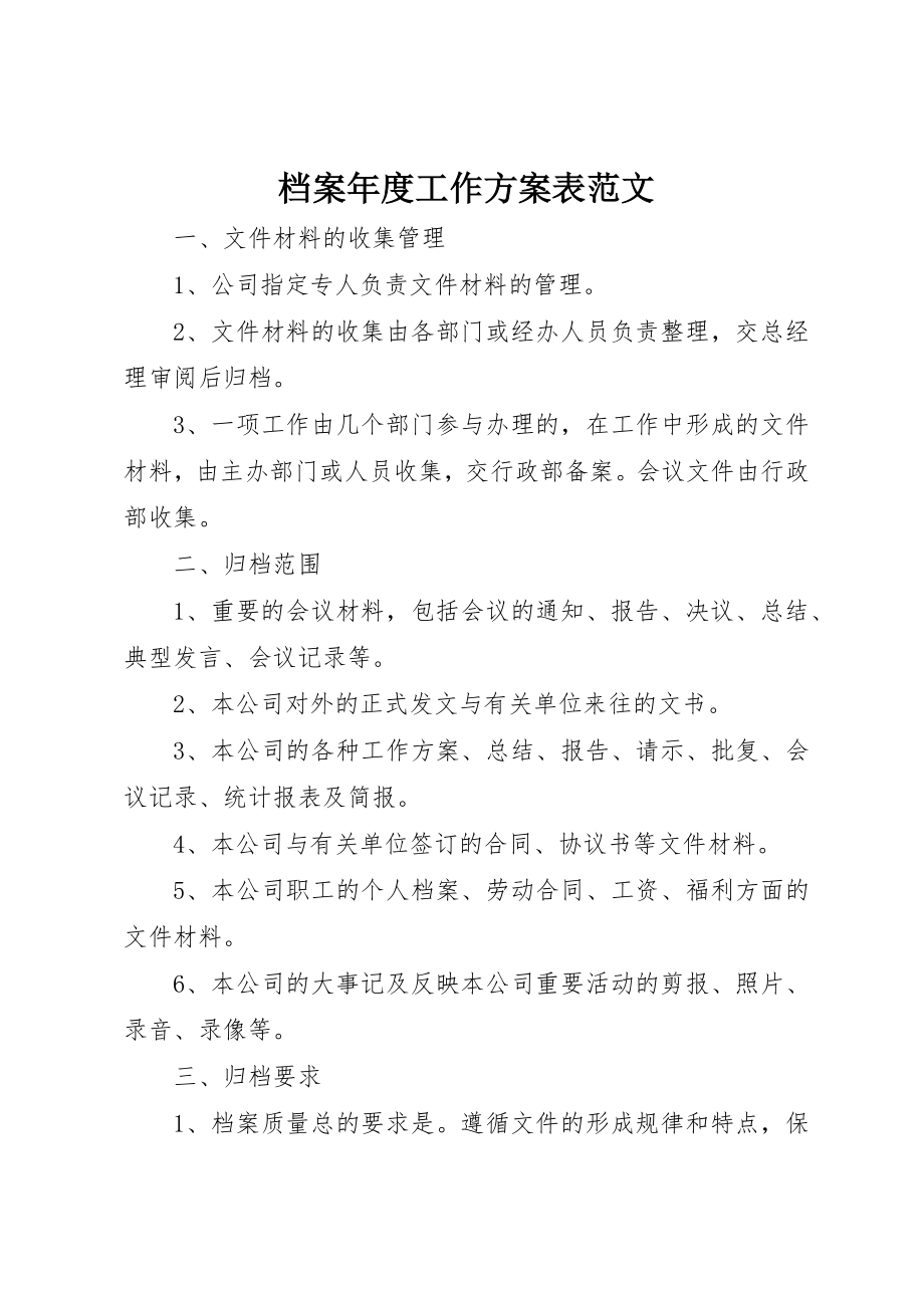 2023年档案年度工作计划表2新编.docx_第1页