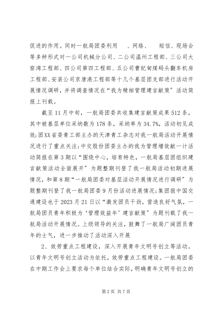 2023年公司团委度工作总结.docx_第2页