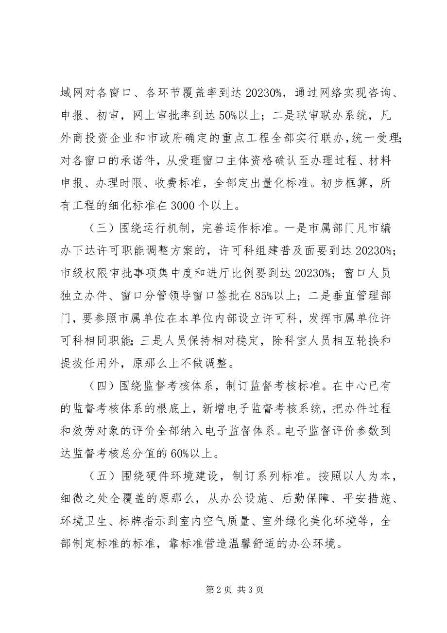 2023年服务中心管委会工作思路.docx_第2页