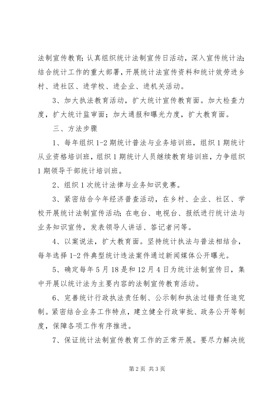 2023年区统计五五普法工作计划.docx_第2页