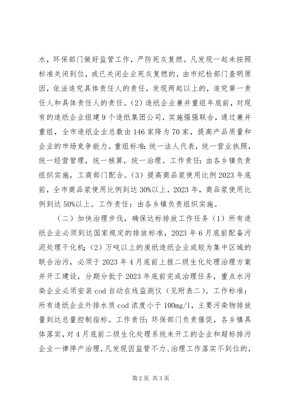 2023年XX市水污染综合整治实施方案.docx_第2页