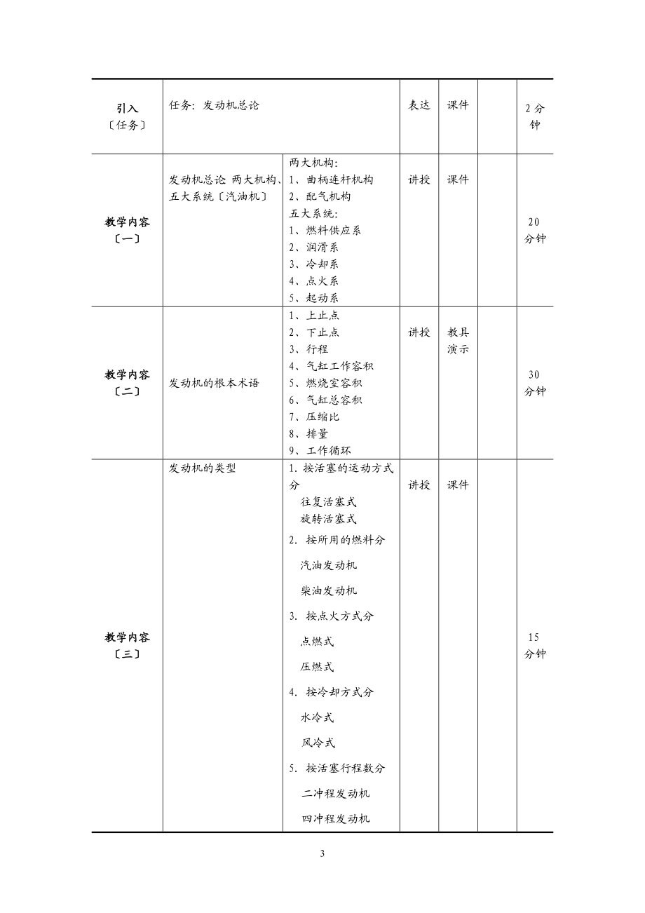 2023年汽车发动机构造与维修单元教学设计文档.doc_第3页