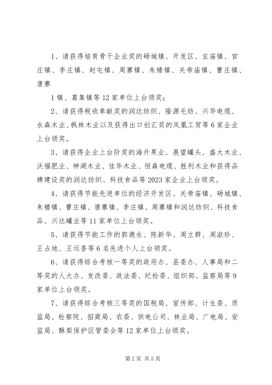 2023年工业大会主持词.docx_第2页