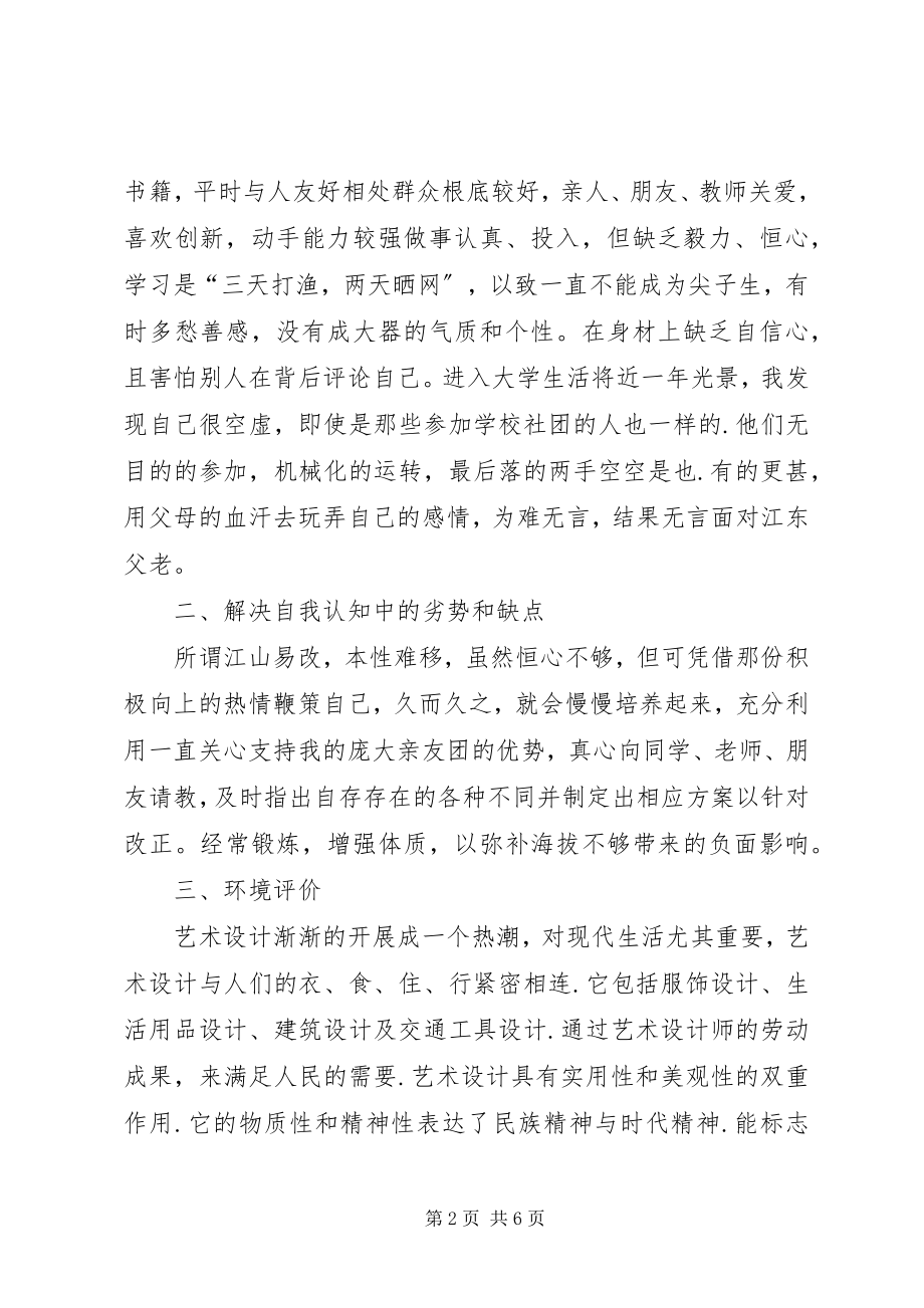 2023年自我评价的优秀.docx_第2页